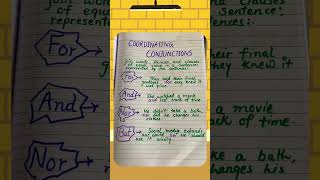 Coordinating Conjunctions conjunction noun englishgrammar exam grammarrules [upl. by Ecadnarb181]