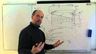 71  Tutoriel  Le transistor à effet de champ à jonction [upl. by Resee]