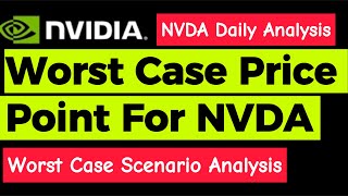 NVDA Nvidia Stock Analysis And Assessment [upl. by Acirej]