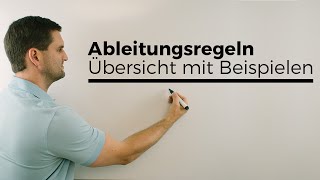 Ableitungsregeln Übersicht mit Beispielen Kettenregel Produktregel Quotientenregel etc [upl. by Asilehs]