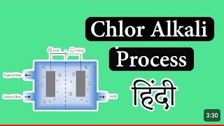 Full Details Of Chlor Alkali Process क्लोर अल्काली proces के बारे में फुल डिटेल्सin Hindi [upl. by Harewood]