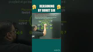 VENN DIAGRAM  REASONING BY ROHIT SIR  shorts ssc uppolice sscgd reasoning radianmensa [upl. by Assena]