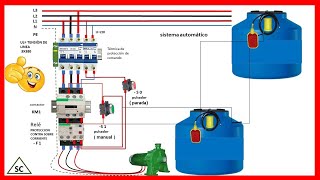 automatización bomba de agua trifasica con tanque y cisterna [upl. by Lakym]