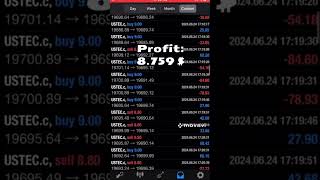 Westernpips HFT Arbitrage Profit 8 760  hft trading forex forextrading propfirm hftrobot ea [upl. by Garcon]