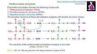 Derivatization in Gas Chromatography Part II [upl. by Draude]