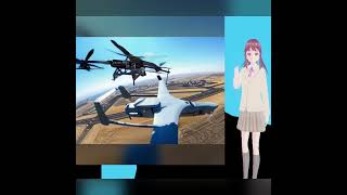 固定翼ドローン「Integrator」 USA 解説動画 ai動画 [upl. by Anesusa]