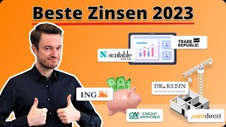 Zinsen auf Tagesgeld Festgeld Baufinanzierung amp Co Unsere besten Tipps  finanzennet [upl. by Elfstan]