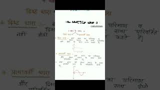 Class 12 physics chapter 3 class12physics physicsnotes12 trendingshorts ytshorts physicswallah [upl. by Audres950]