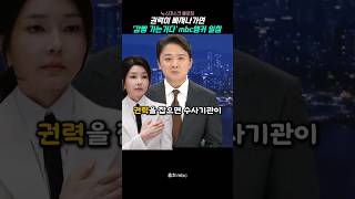 권력이 없으면 감빵가는거다 mbc 앵커의 일침 [upl. by Ttihw]