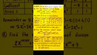 Polynomial Remainder Theorem [upl. by Nolava]