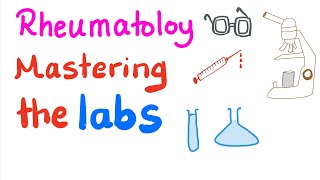 Rheumatology  Mastering the labs 🧪  Antinuclear antibodies ANA [upl. by Ramad]