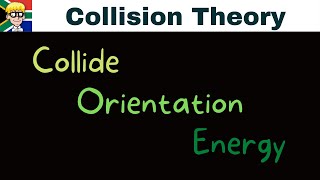 Collision Theory grade 12 Part 1 [upl. by Goulette829]