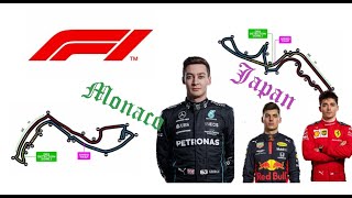 The Most Iconic F1 Circuits and Their Challenges [upl. by Marillin]