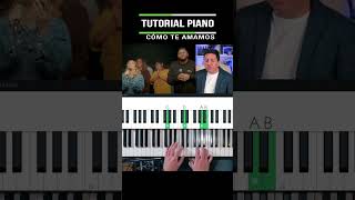 CÓMO TE AMAMOS  TUTORIAL PIANO [upl. by Marcille]