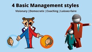 Management styles  What is your Management Style [upl. by Feune]