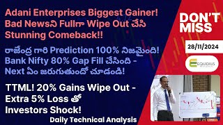 రాజేంద్ర గారి Prediction 100 నిజమైంది Bank Nifty 80 Gap Fill చేసింది Next ఏం జరుగుతుందో చూడండి [upl. by Kingsley]