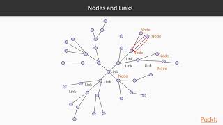 HandsOn Data Visualization with D3js 50  Nodes and Links  packtpubcom [upl. by Elleinaj79]