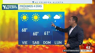 Otoño que se siente como verano en la región [upl. by Wamsley]