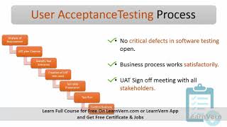 What is Acceptance Testing in Software Testing  Video in Hindi [upl. by Yorick]