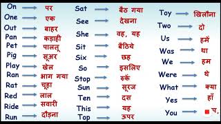 Word meaning Hindi to English youtubeshort english englishgrammar [upl. by Miarfe151]