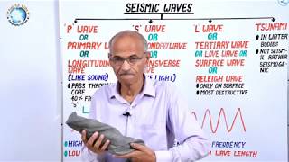 SEISMIC WAVES भूकम्पीय तरंगे Part 21  E Geomorphology Lecture By SS Ojha Sir [upl. by Tempest636]