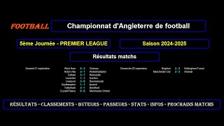 PREMIER LEAGUE  5ème journée 202425  Résultats  Classements  Buteurs  Passeurs  Stats  Infos [upl. by Zack]