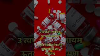 Azithromycin 500 medcine tablet capsules azithromycin Azithral shorts shortvideo shortsfeed [upl. by Idnek]