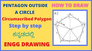 PENTAGON OUTSIDE A CIRCLE CIRCUMSCRIBED POLYGON [upl. by Anerev]