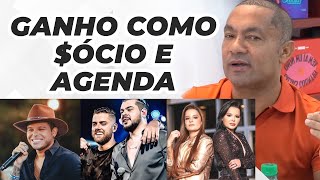 COMO É SER EMPRESÁRIO DE GRANDES ARTISTAS  Toninho Duettos  PodProsa [upl. by Aleahc52]