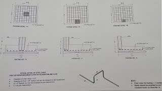 RCC Footing Drawing Study for 2 Story Building [upl. by Grier]