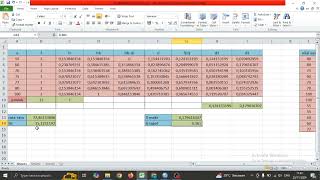 UJI NORMALITAS KOLMOGOROV SMIRNOV MANUAL DAN SPSS [upl. by Alexia97]