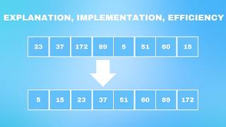 Quick Sort Algorithm EXPLAINED in 3 Minutes Implemented in Java [upl. by Noek]