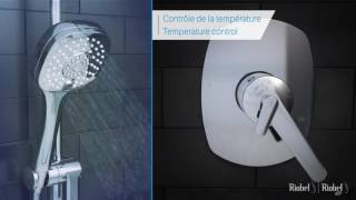 Renovation Time Shower Systems Explained [upl. by Gosser]