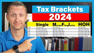 IRS Releases NEW Inflation Tax BracketsWhat This Means For You in 2024 [upl. by Hanako]