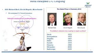 Photoredox Chemistry WebinarJubilant Biosys [upl. by Oremoh]