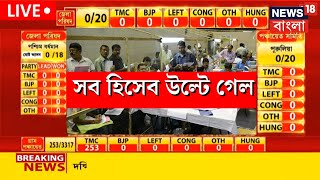 Panchayat Election Result Live আজ পঞ্চায়েত ভোটের ফলাফল উল্টে গেল সব হিসেব এখনই দেখুন Bangla News [upl. by Twedy43]