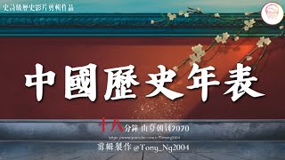 必看18分鐘由夏朝到2020年中國歷史年表繁體中文 From Xia Dynasty to 2020 in 18 minutesTraditional Chinese [upl. by Eekcaj]