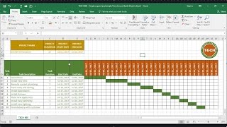 Excel Formula for Time Elapsed in Days Hours and Minutes [upl. by Miharbi]