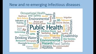 Infectious Diseases  New and Re emerging Infectious diseases [upl. by Taite]