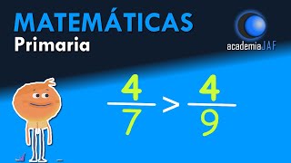 Comparar fracciones con el mismo numerador [upl. by Naniac]