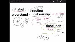 NIEUWSBEGRIP GETEKEND  week 13 Thuisblijven [upl. by Afira]