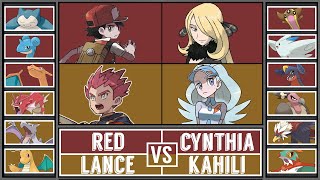 RED amp LANCE vs CYNTHIA amp KAHILI  Pokémon Champions Double Tournament Battle 5 [upl. by Odrawde]