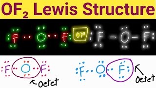 OF2 Lewis Structure Lewis Dot Structure for OF2 Oxygen Difluoride Lewis Structure [upl. by Balough]