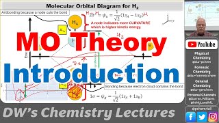 4448 L27 Introducing Molecular Orbital MO Theory 2024 [upl. by Ronalda]