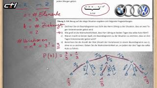 Kombinatorik  Mit Zurücklegen und mit Reihenfolge ★ Übung 1 Komplettlösung [upl. by Sidnal186]