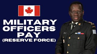 CANADIAN ARMED FORCES RESERVE OFFICERS BASIC PAY  2024 [upl. by Ijneb]