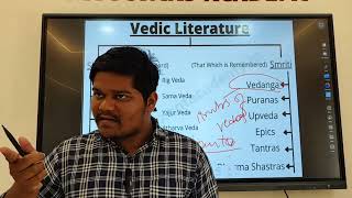 Vedic Literature in History [upl. by Publius482]