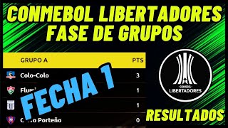 TABLA DE POSICIONES COPA LIBERTADORES 2024 FECHA 1  RESULTADOS DE LA COPA LIBERTADORES HOY [upl. by Riatsila]