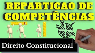 Repartição de Competência Direito Constitucional  Resumo Completo [upl. by Levins]