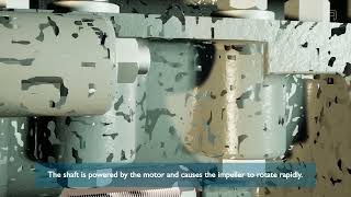 How a Slurry Pump Works [upl. by Zeuqram]